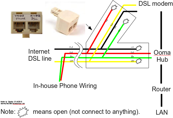 With Internet Telephone Wiring Diagram